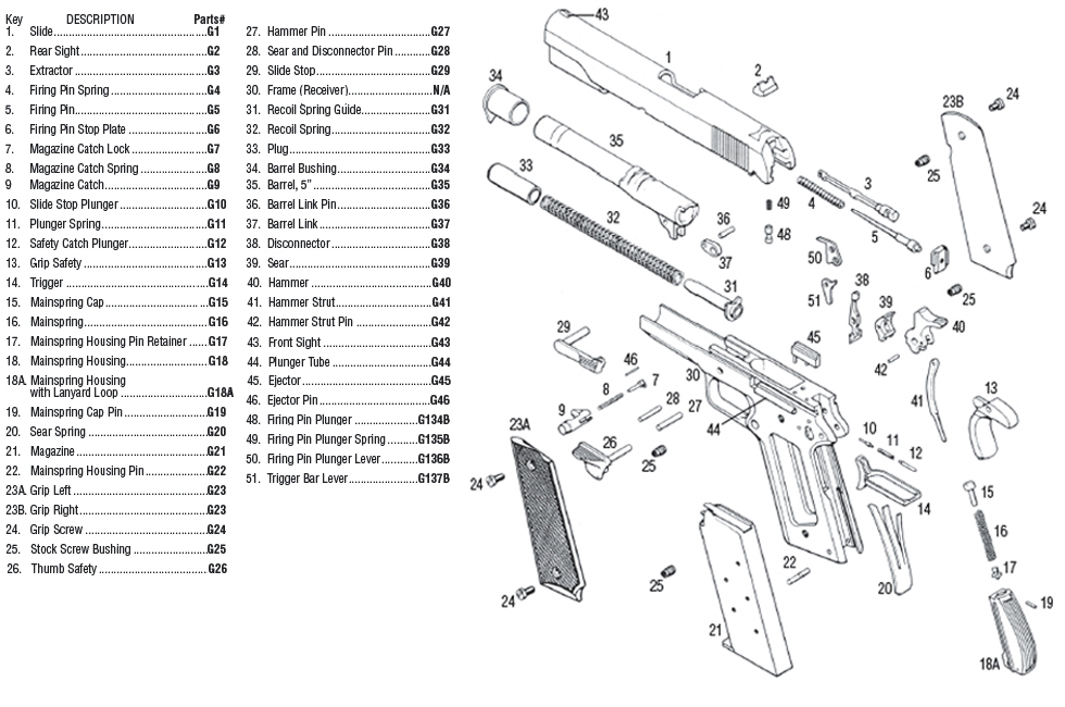 [Linked Image from inland-mfg.com]